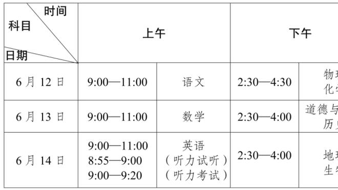 独中两元！加布里埃尔是本赛季英超目前进球最多的后卫